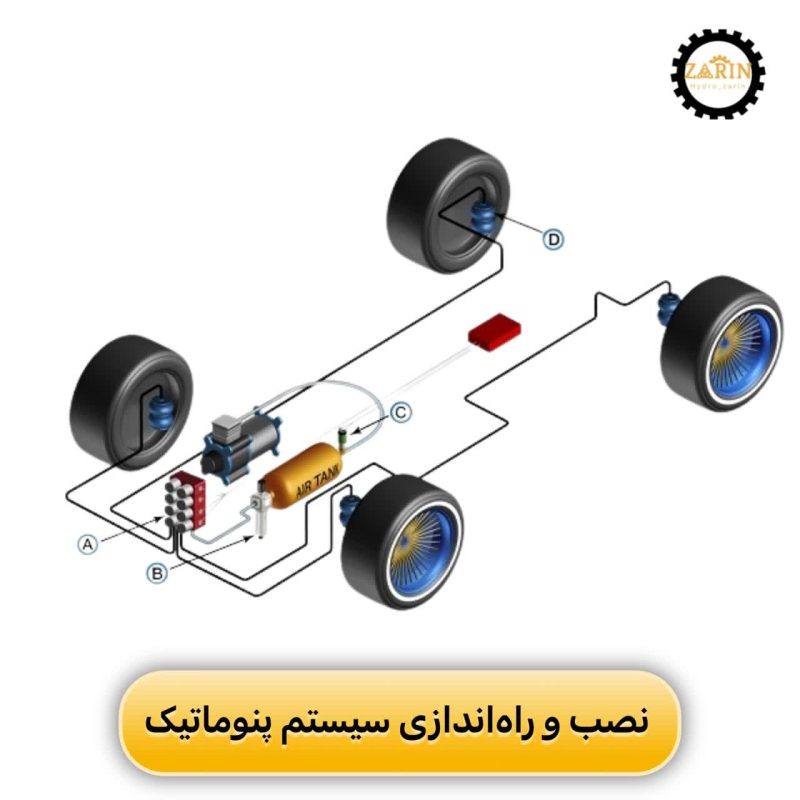 نصب و راه اندازی سیستم پنوماتیک